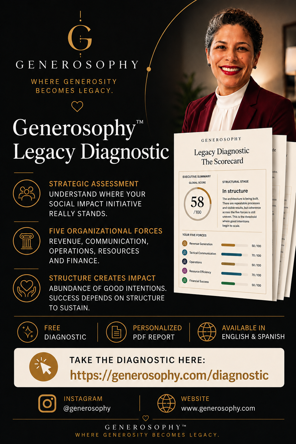 Generosophy Legacy Diagnostic — official launch